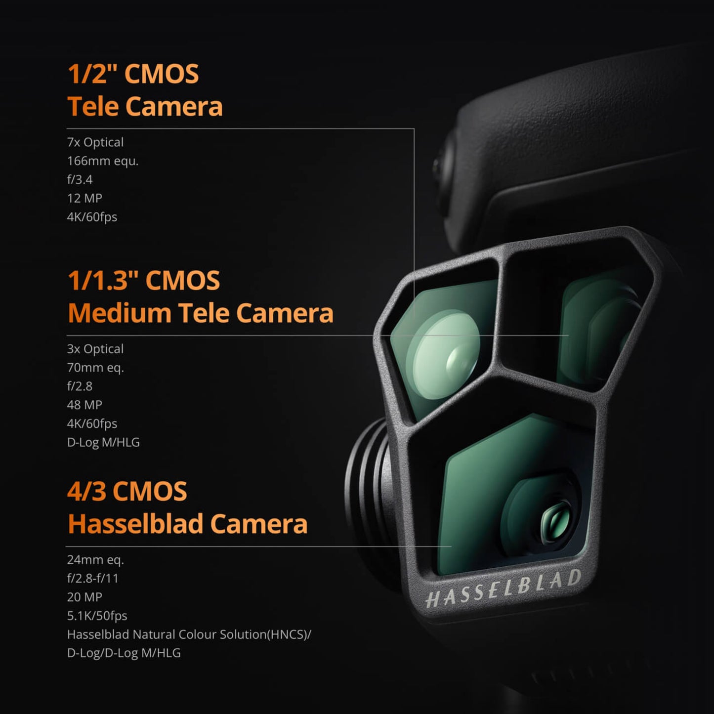 DJI Mavic 3 Pro Fly More Combo (RC)